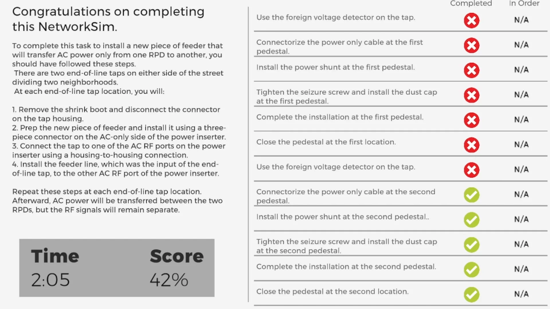 Dynamic grading and feedback system